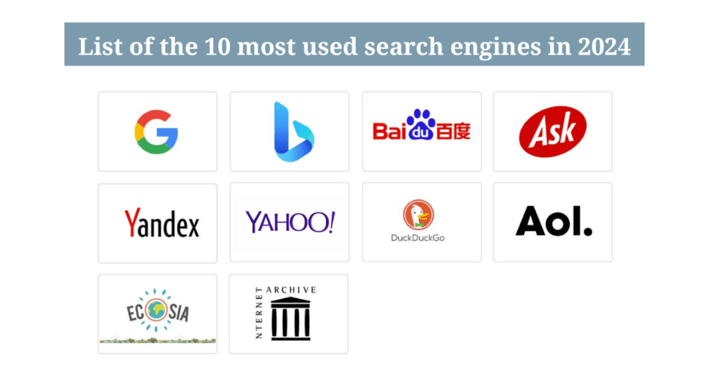 List of the 10 most used search engines in 2024