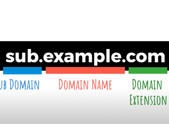 What is a Subdomain?